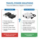 mx-world-conversion-europe-to-india-plug-71gwyPQTahL.jpg