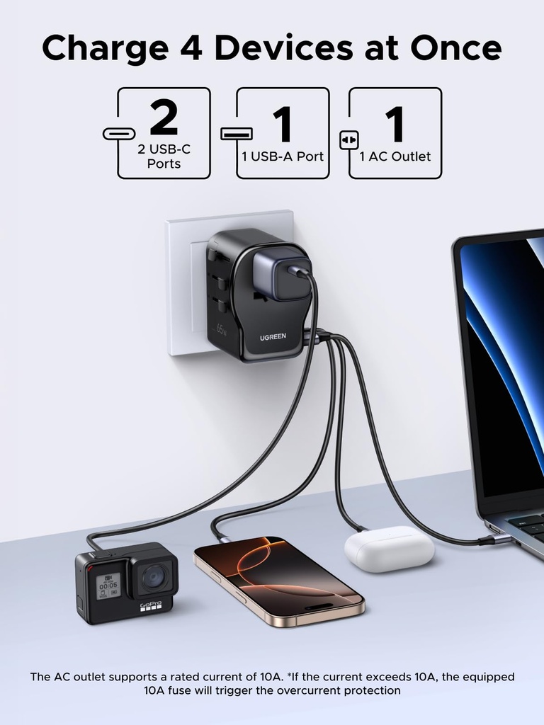 ugreen-65w-max-4-port-universal-travel-a-61wClKlsN5L.jpg
