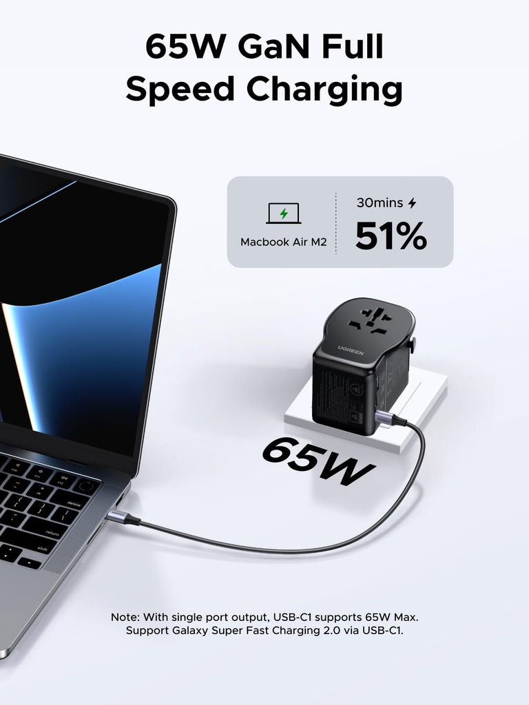 ugreen-65w-max-4-port-universal-travel-a-61DuFhJw3nL.jpg