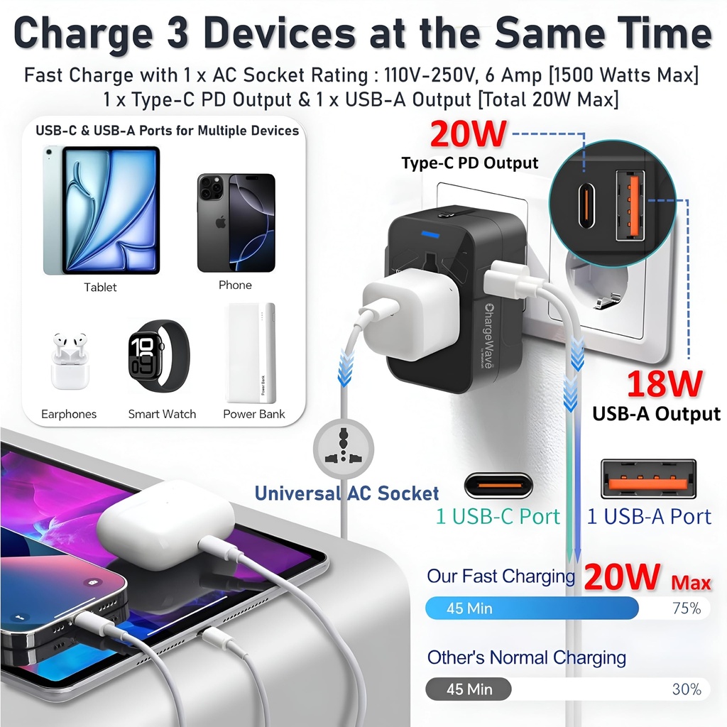 chargewave-universal-travel-adapter-with-81d3uwZoKaL.jpg