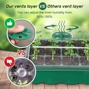 bonviee-5-pack-seed-starter-trays-seed-s-3.jpg