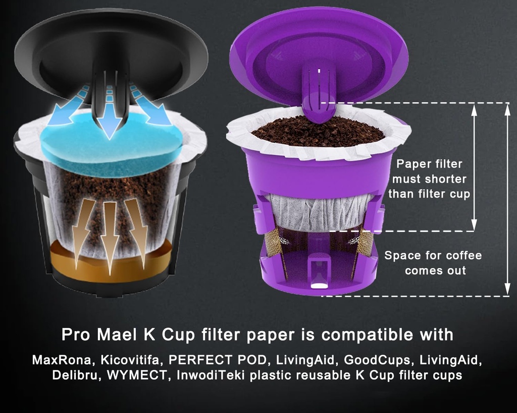 pro-mael-disposable-k-cup-coffee-filters-5.jpg
