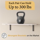 4-pack-heavy-duty-shelf-brackets-16-inch-6.jpg