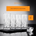 nachtmann-shu-fa-long-drink-glasses-set--4.jpg