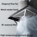 68-inch-diagonal-flow-boost-ventilation--4.jpg