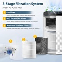 filter-replacement-for-hynik-alviera-hh0-3.jpg