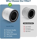 filter-replacement-for-hynik-alviera-hh0-5.jpg