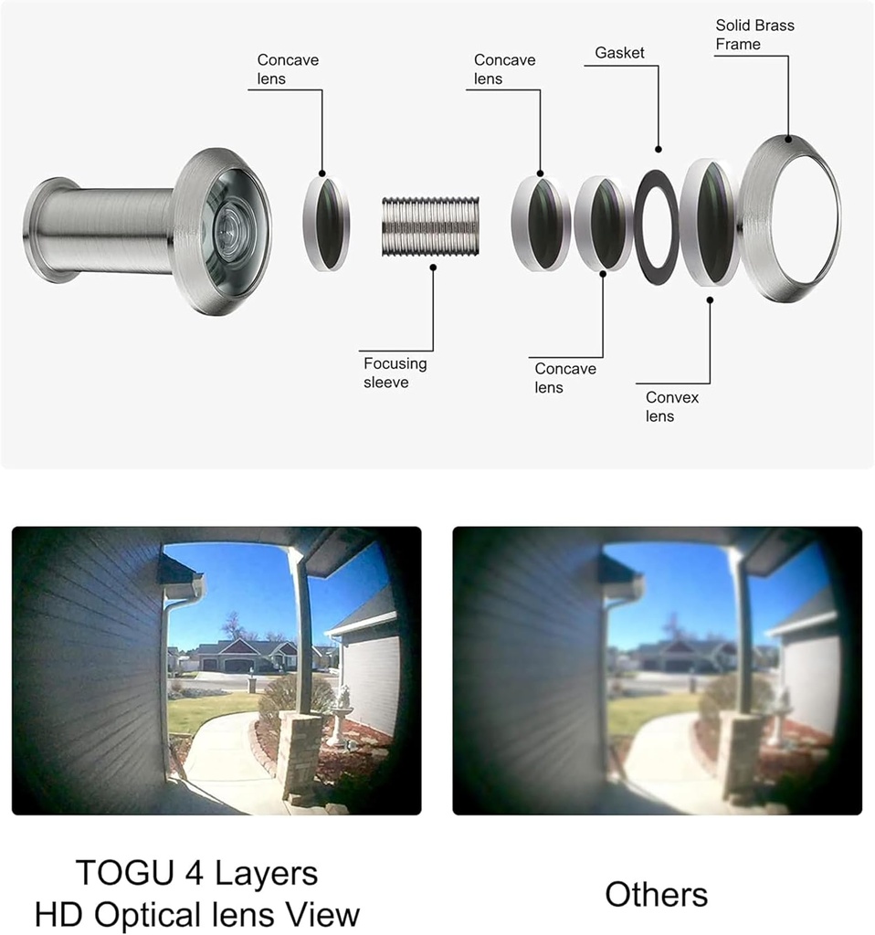 togu-10-sets-tg3016ng-sn-ul-listed-solid-2.jpg