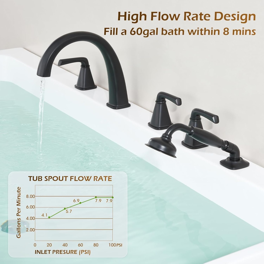 new-roman-tub-faucet-with-sprayer-bathtu-2.jpg