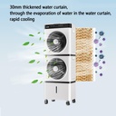 evaporative-air-coolerportable-air-condi-3.jpg