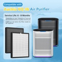 2-pack-kq-36kq-36a-filter-replacement-co-2.jpg