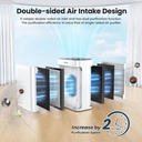 air-purifiers-for-home-large-room-up-to--2.jpg