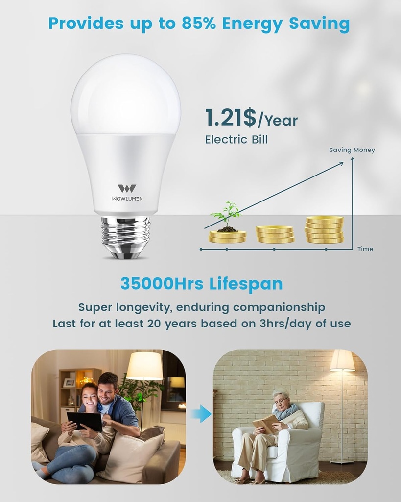 a19-led-light-bulb-9w-e26-lighting-bulbs-4.jpg