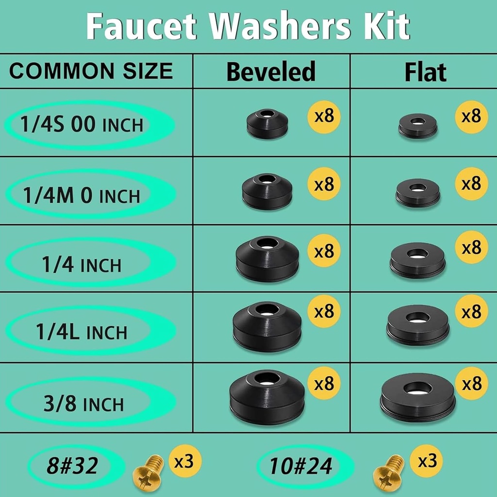 28-size-650-pcs-faucet-rubber-washers-ki-5.jpg