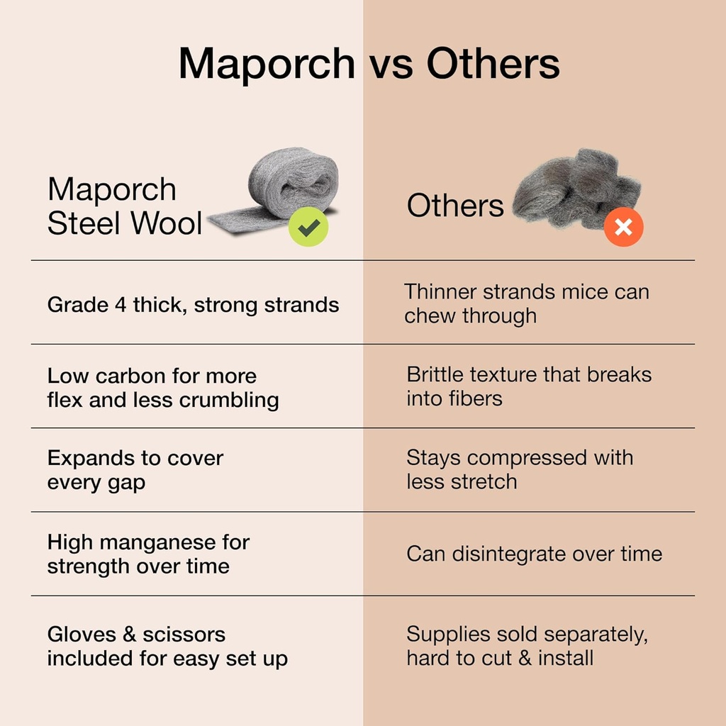 maporch-steel-wool-mouse-hole-filler---3-5.jpg