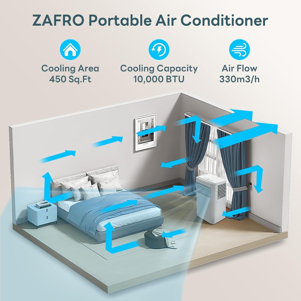 zafro-10000-btu-portable-air-conditioner-2.jpg