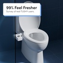tushy-classic-30-bidet-toilet-seat-attac-5.jpg
