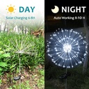 jjgoo-solar-firework-lights-2-pack-120-l-3.jpg