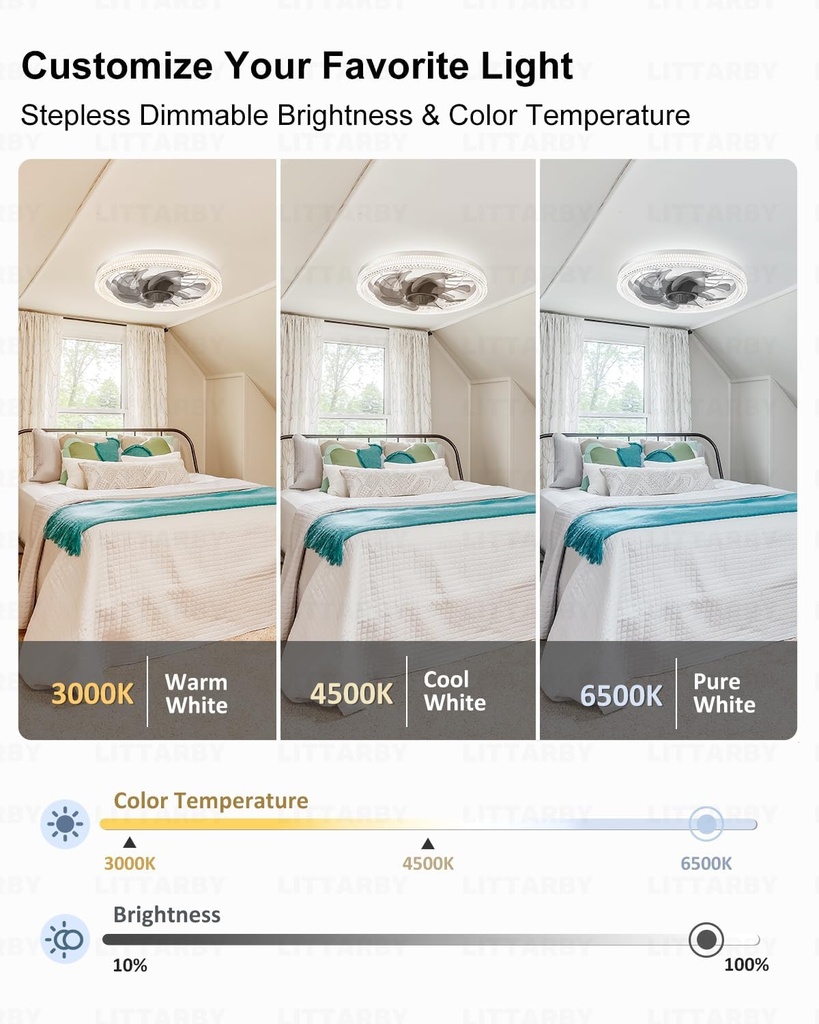ceiling-fans-with-lights-socket-fan-ligh-2.jpg