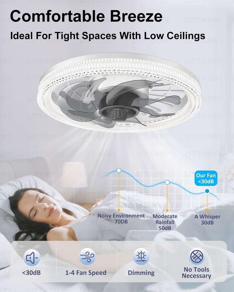 ceiling-fans-with-lights-socket-fan-ligh-4.jpg