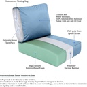 covers-all-outdoor-seat-cushion-set-seat-3.jpg