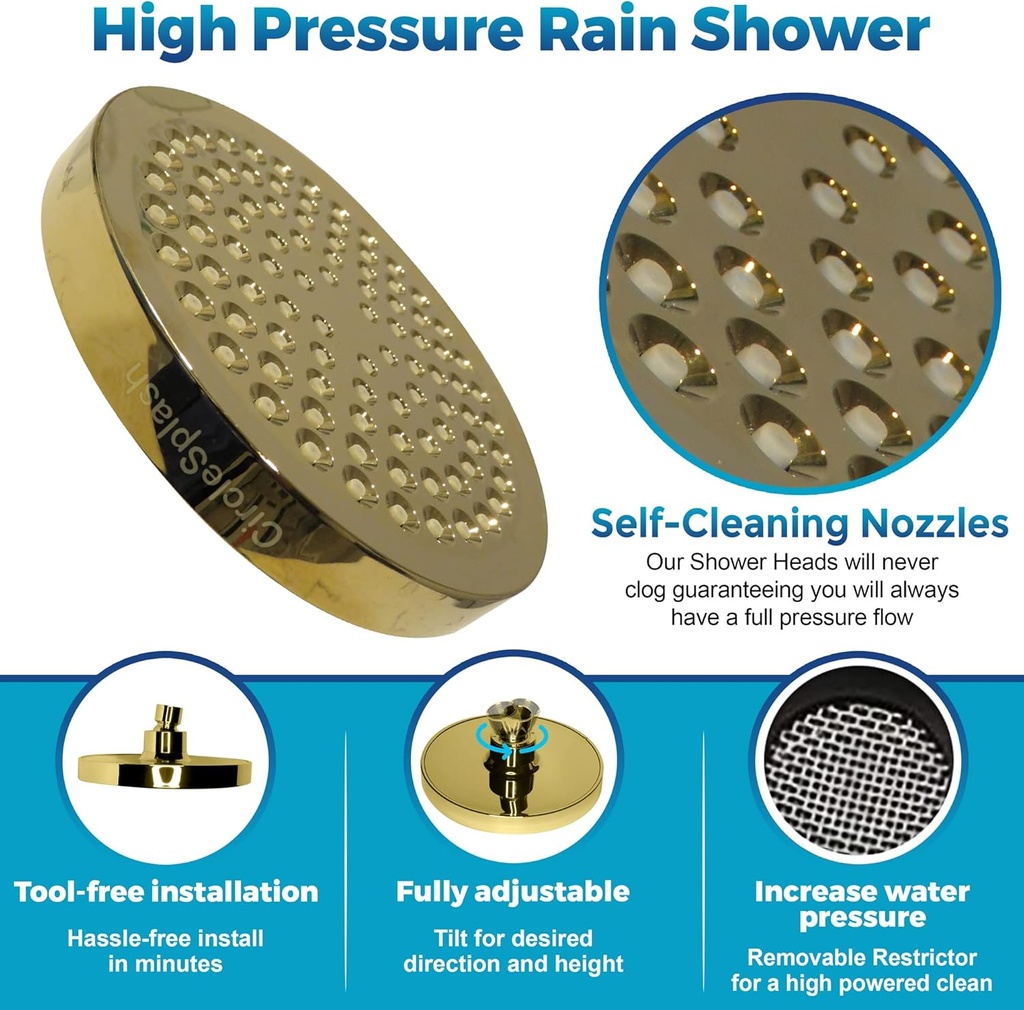 high-pressure-shower-head---anti-cloggin-2.jpg