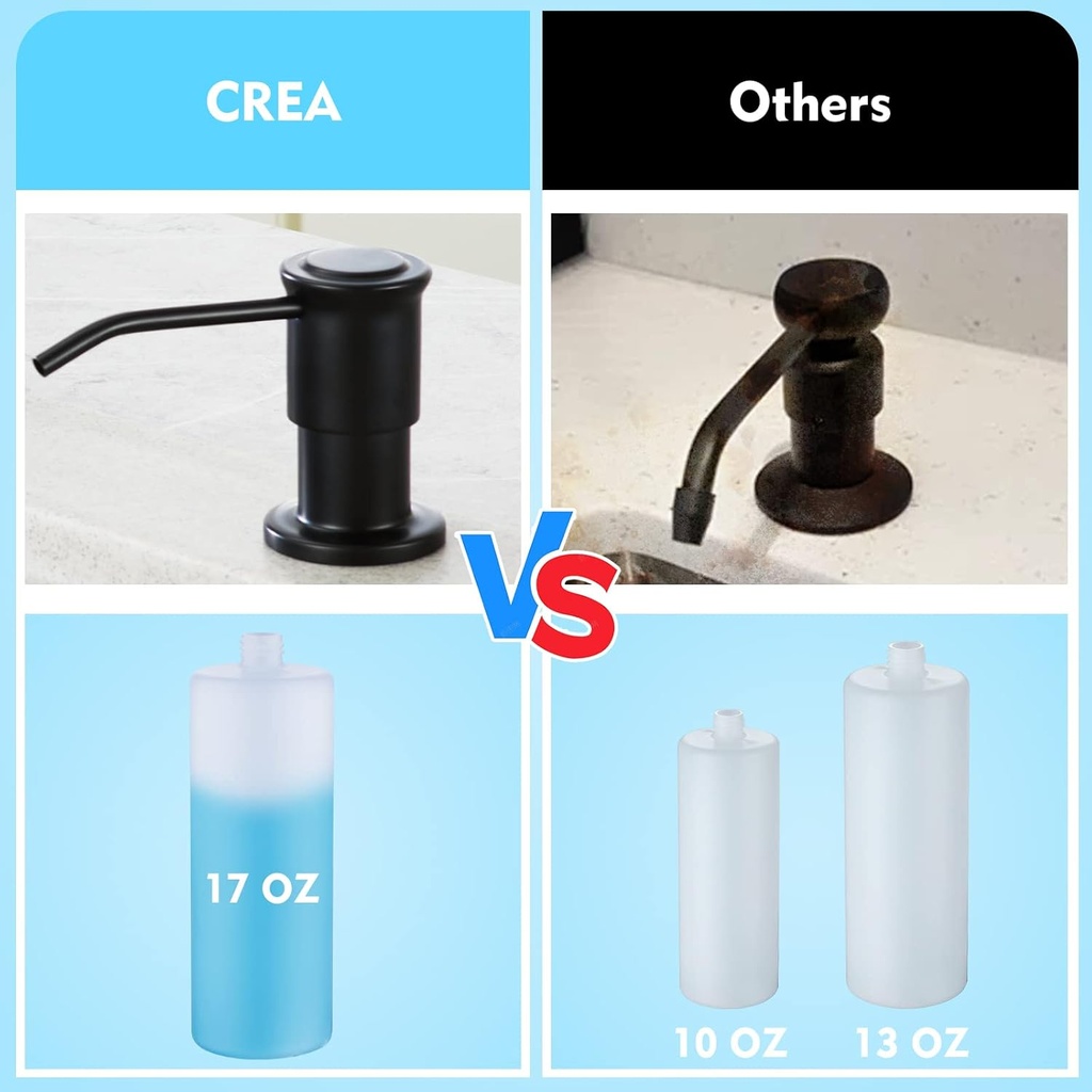 crea-kitchen-soap-dispenser-countertop-s-4.jpg