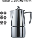 cuisinox-milano-stainless-steel-stovetop-3.jpg