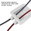weatherproof-abs-solar-double-cable-entr-5.jpg