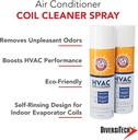 arm-hammer-biodegradable-hvac-and-air-co-3.jpg