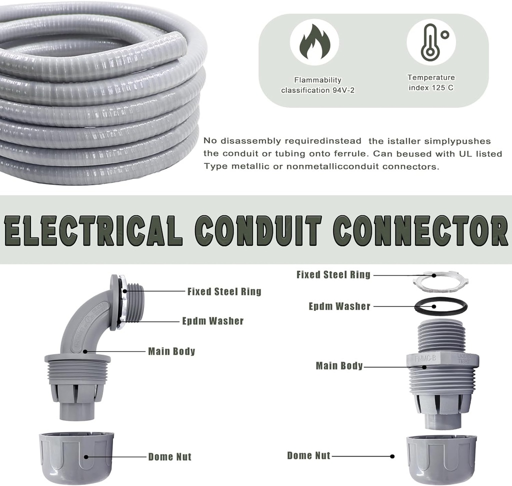 liquid-tight-conduit-and-connector-kit---4.jpg