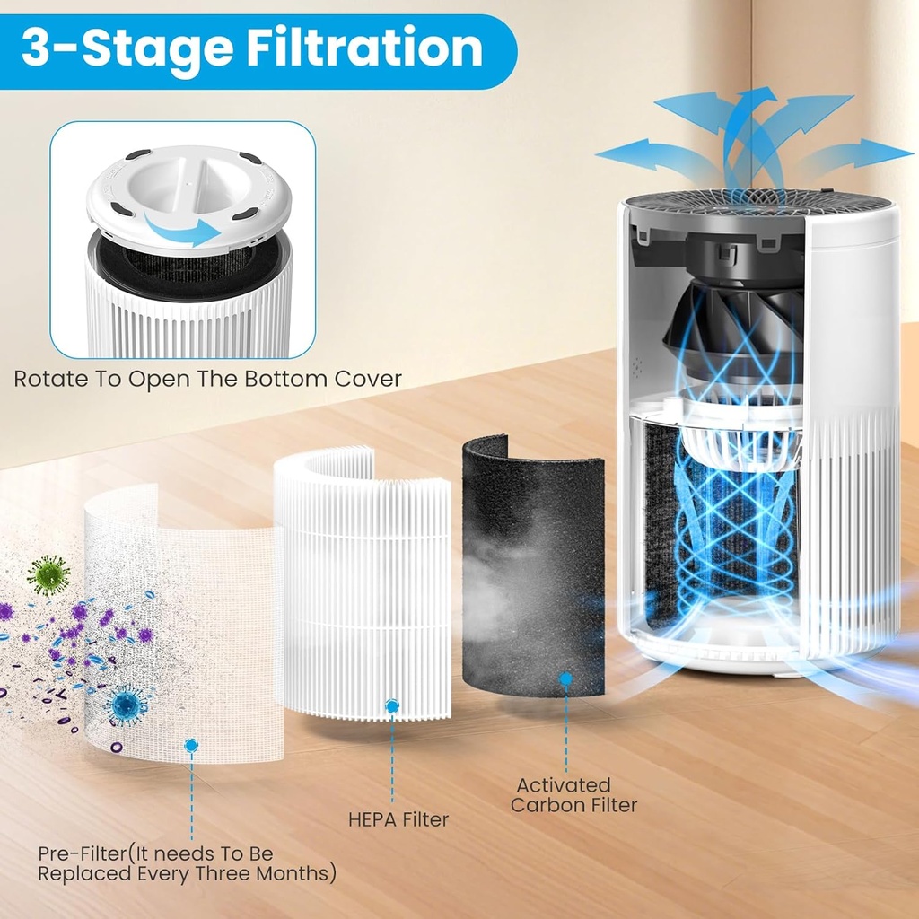 air-purifiers-for-bedroom-home-air-purif-5.jpg