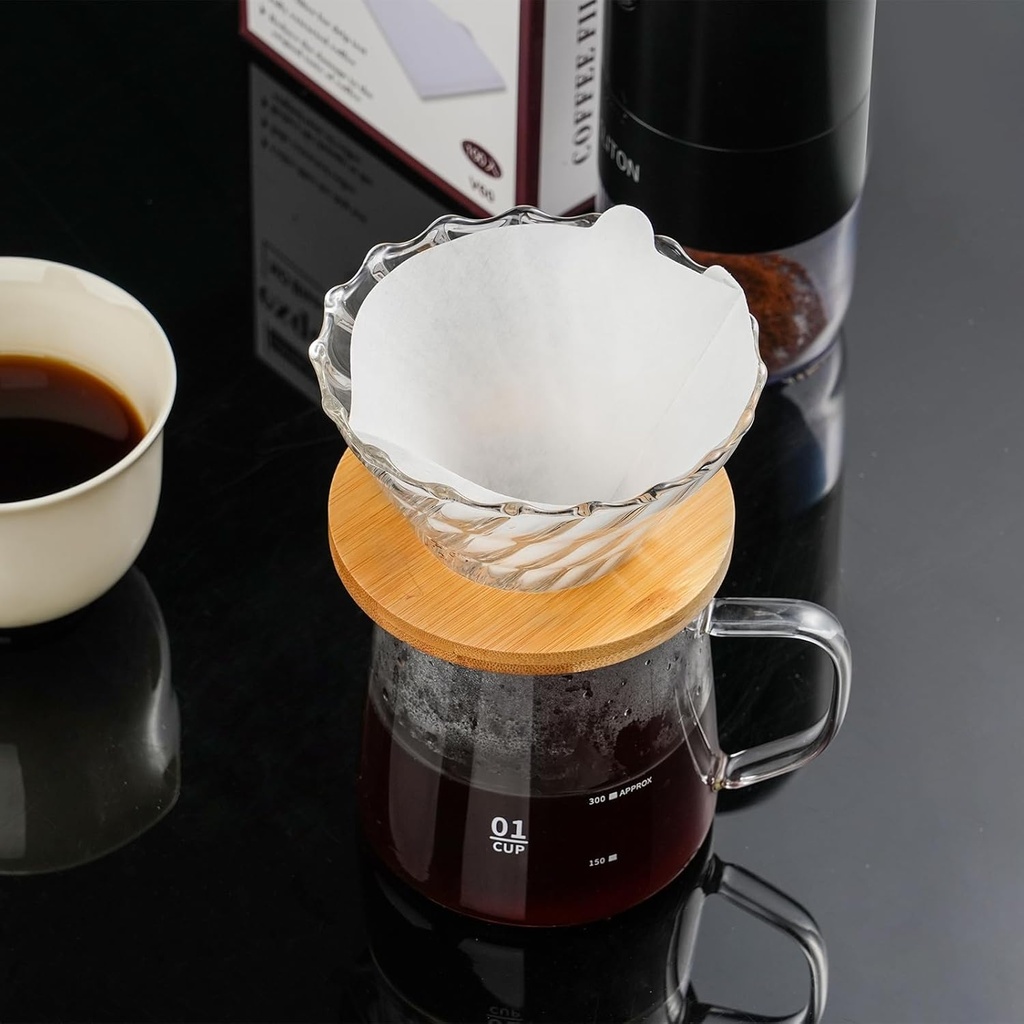 bcnmviku-coffee-filters-paper-cone-filte-2.jpg