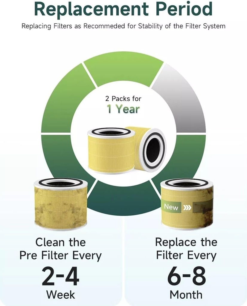 core-300-air-purifier-replacement-hepa-f-6.jpg