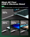 usb-c-cable-5-pack-336610ft-60w-fast-cha-6.jpg