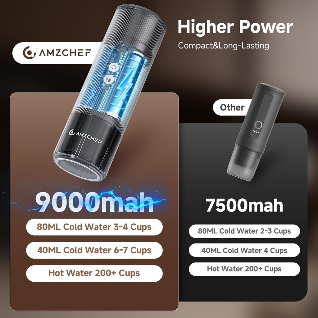amzchef-portable-coffee-maker-rechargeab-3.jpg