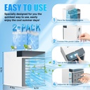 portable-air-conditioners-mini-air-condi-4.jpg