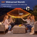 east-oak-1500w-electric-patio-heater-ind-4.jpg