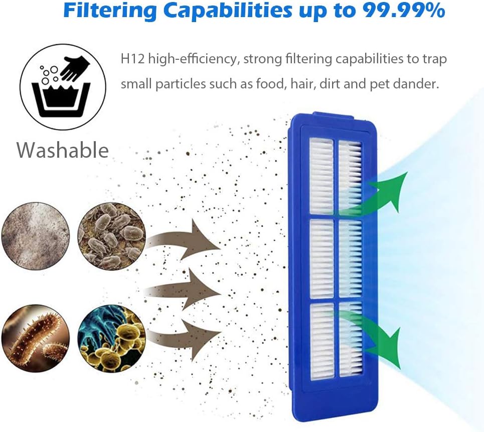 6pcs-replacement-filters-for-eufy-robova-3.jpg