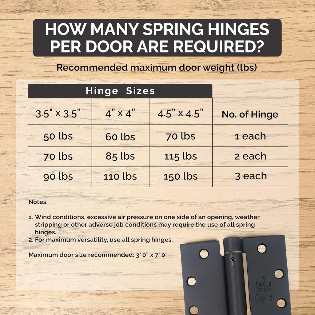 hinge-outlet-45-inch-square-spring-hinge-4.jpg