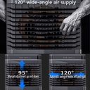 portable-air-conditioner-with-120-oscill-3.jpg