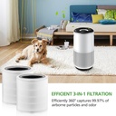 core-400s-replacement-filter-for-levoit--2.jpg