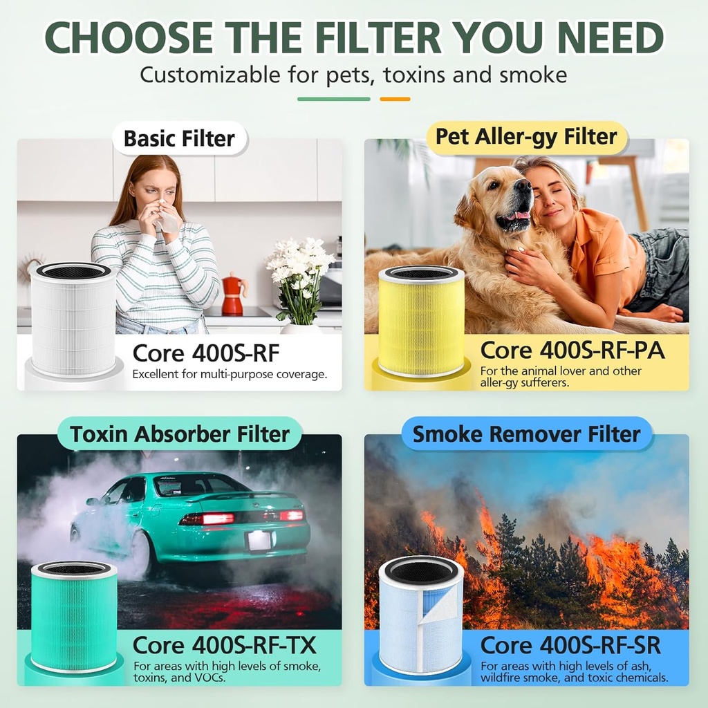 core-400s-replacement-filter-for-levoit--5.jpg