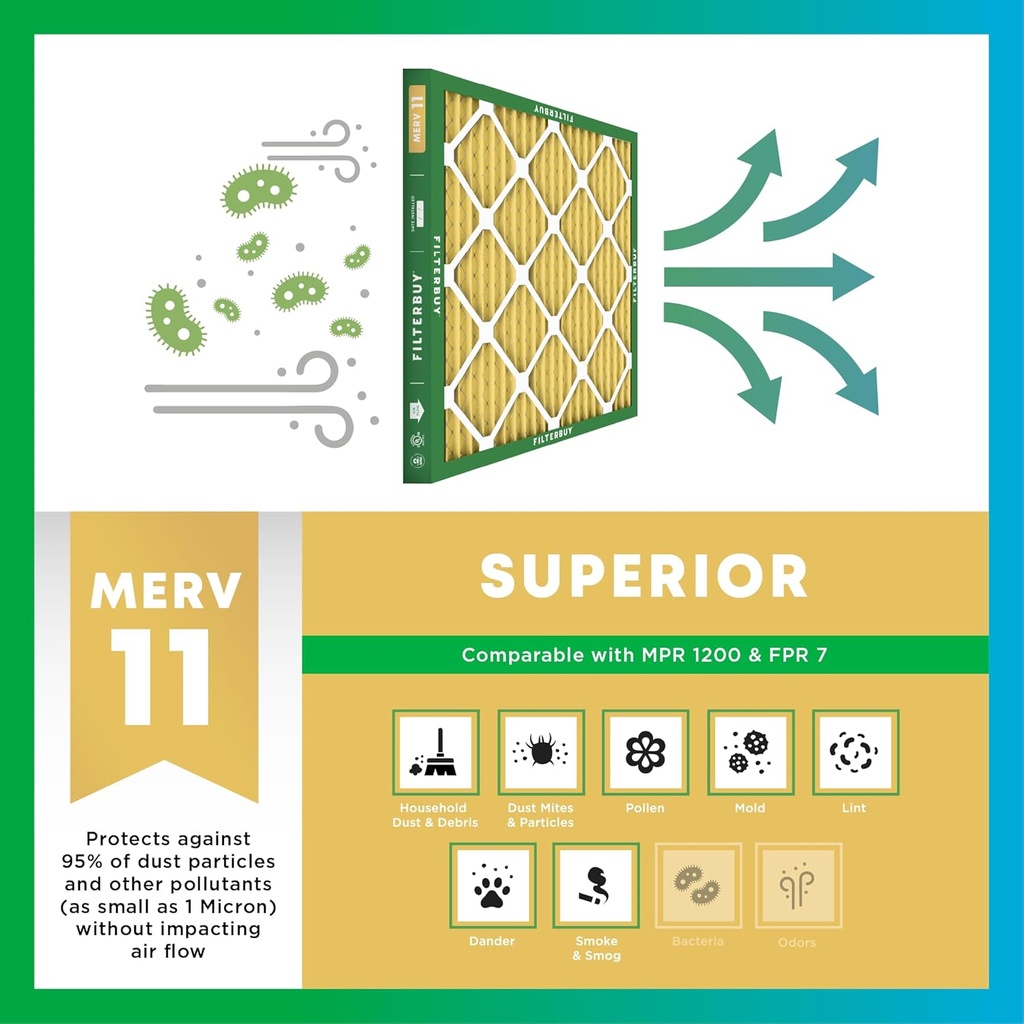 filterbuy-16x25x4-air-filter-merv-11-mpr-4.jpg