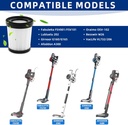 vacuum-filter-replacement-compatible-wit-2.jpg
