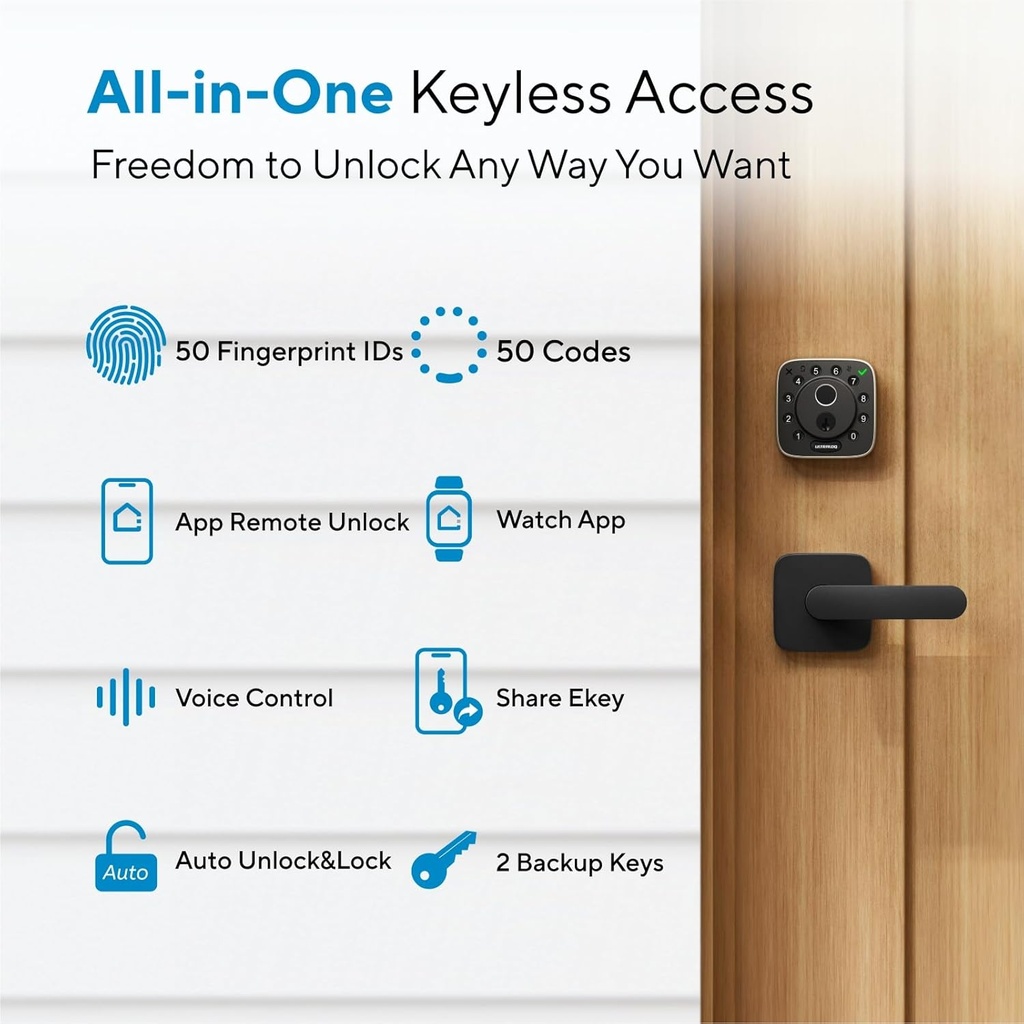 ultraloq-bolt-fingerprint-smart-lock-wit-2.jpg
