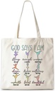Christian Dancer Tote Bag, God Says I Am Bible Verse Canvas Tote Bags, Christian Gifts for Women, Religious Scripture Reusable Grocery Shopping Bag