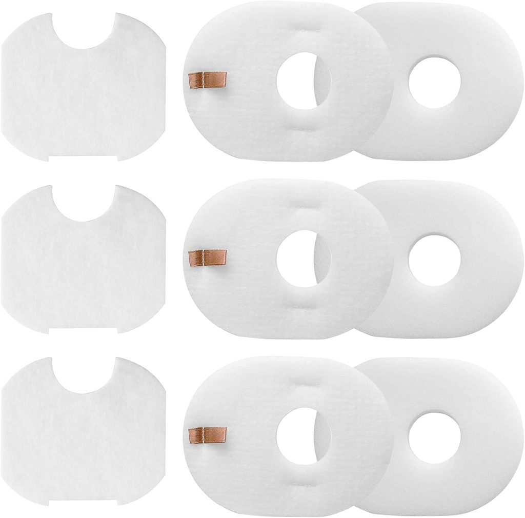 CERO HV301 HV300 Filter Replacement for Shark Rocket HV301 HV30126 HV300 HV292 UV450 CS100 HV310 HV308 HV307Q QS301 Ultralight Corded Stick Vacuum, Part XFFV300, 3 Pack