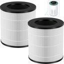2 Pack A2 Replacement Filter Compatible with AMEIFU GDAP1W and VEWIOR A2 (ClearAir-A2) Air Purifier, 3-in-1 HEPA Filter with High-efficiency Activated Carbon Filter for Pollen Dust Pet Dander Smoke
