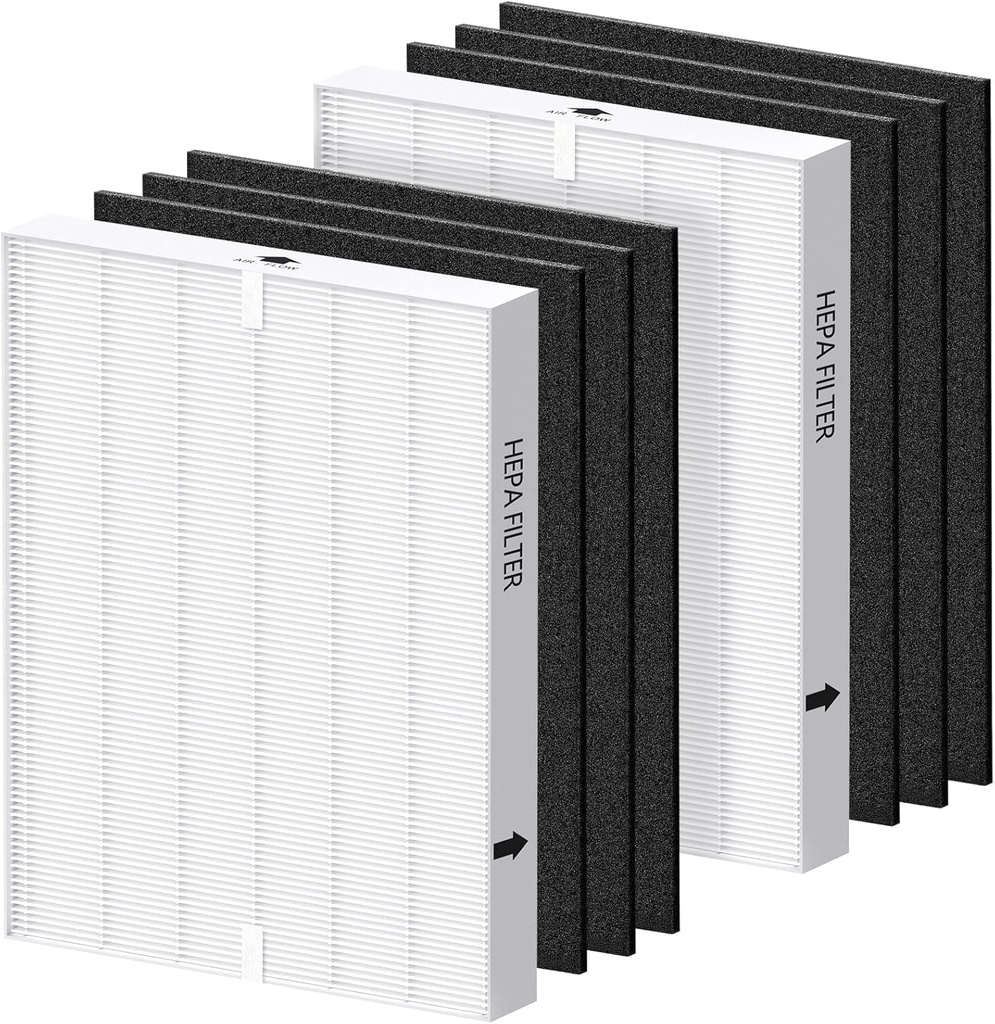 AP-1512HH Filter Replacement Set for Coway Airmega AP-1512HH and Airmega 200M Air Purifiers, 2 HEPA Filter and 6 Carbon Pre-Filters, Compared to Part # 3304899